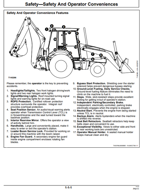 John Deere 310G, 310SG And 315SG Backhoe Loader Operation & Maintenance Manual PDF