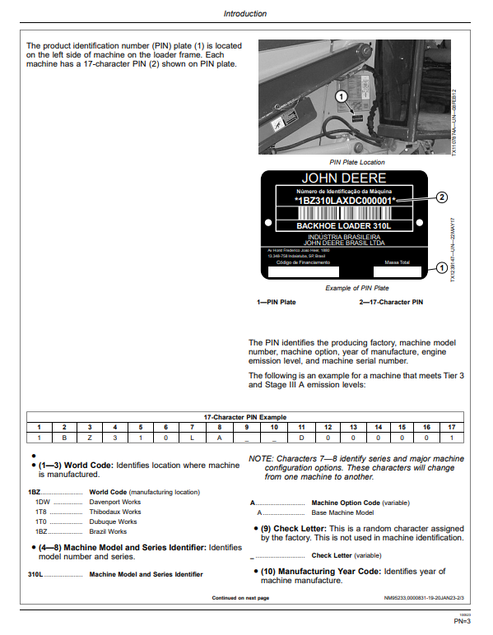 John Deere 310L Backhoe Loader Operating Manual PDF