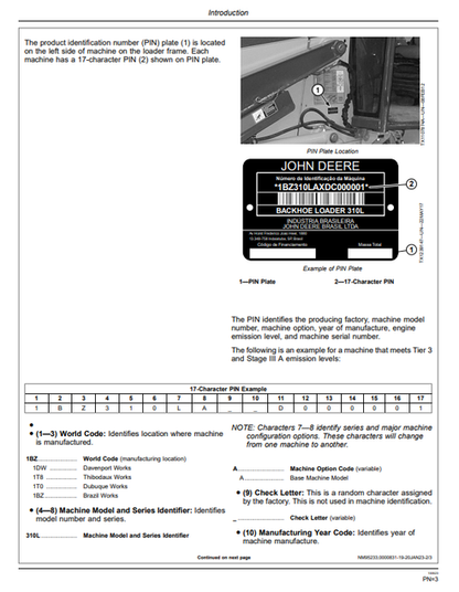 John Deere 310L Backhoe Loader Operating Manual PDF