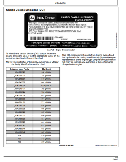 John Deere 310L Backhoe Loader Operation & Maintenance Manual PDF