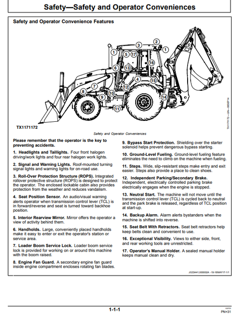 John Deere 310L Backhoe Loader Operation Manual OMT357550X19