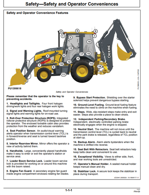 John Deere 310L Backhoe Loader Technical Operator Manual