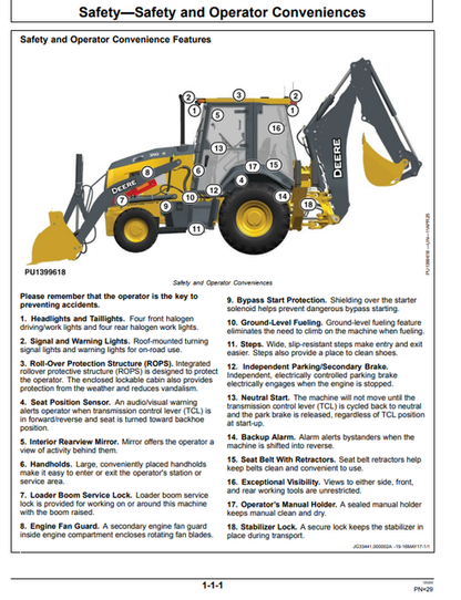 John Deere 310L Backhoe Loader Technical Operator Manual
