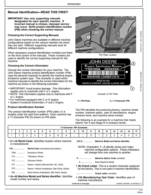 John Deere 310L EP Backhoe Loader Manual OMT425669X19 PDF