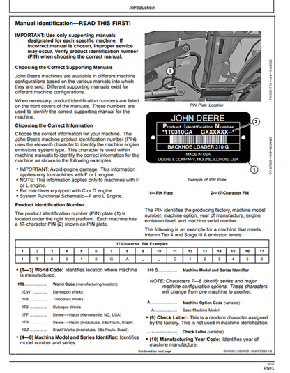 John Deere 310L EP Backhoe Loader Manual OMT425669X19 PDF
