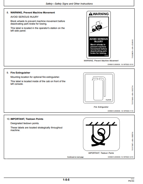 John Deere 310L EP Backhoe Loader Operation & Maintenance Manual