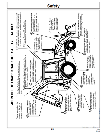 John Deere 310SE And 315SE Sideshift Backhoe Loader Technical Operator Manual