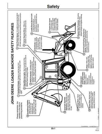 John Deere 310SE And 315 Sideshift Backhoe Loader Technical Operator Manual