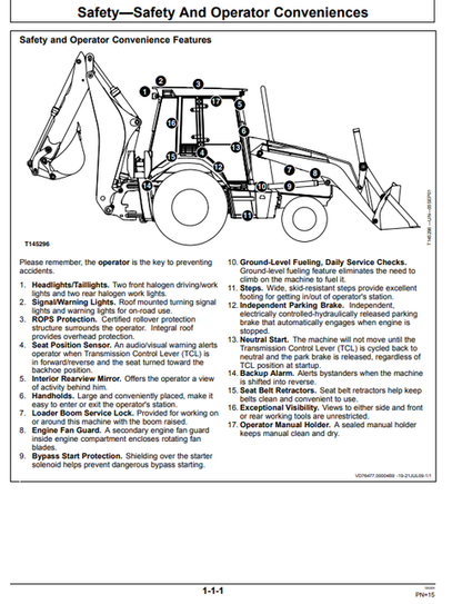 John Deere 310SJ And 410J Backhoe Loader TMC Operation & Maintenance Manual PDF