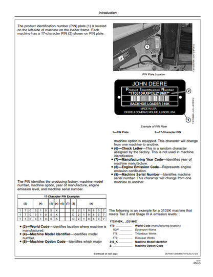 John Deere 310SK Backhoe Loader Operation & Maintenance Manual PDF
