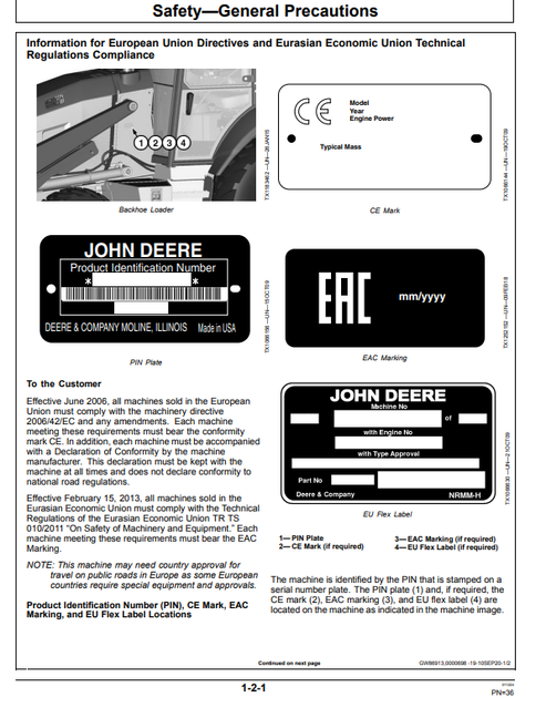 John Deere 310SL Backhoe Loader Operation & Maintenance Manual PDF
