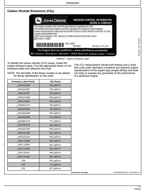John Deere 310 G Backhoe Loader Technical Operator Manual