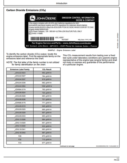 John Deere 310 P Backhoe Loader Operation & Maintenance Manual PDF