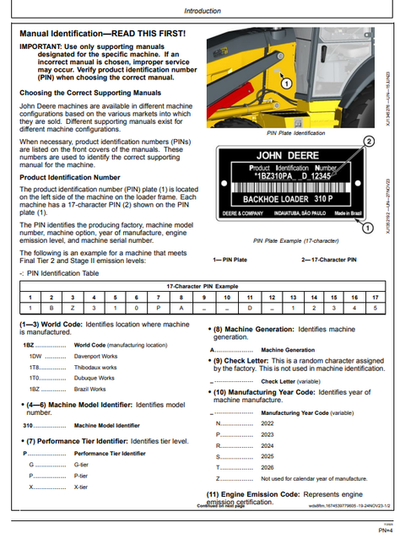 John Deere 310 P Backhoe Loader Operator Manual OMT482999X019
