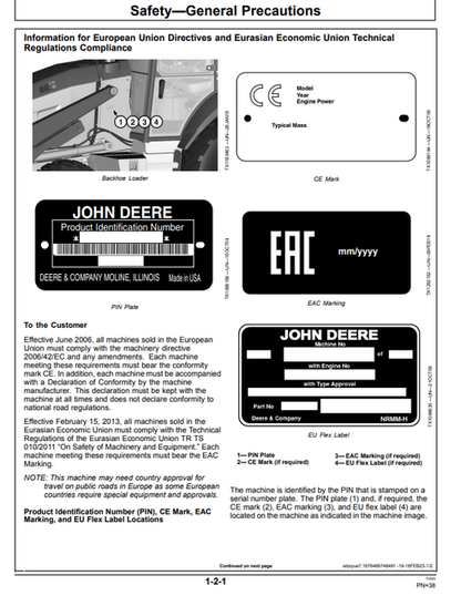 John Deere 310 P Backhoe Loader Technical Operator Manual