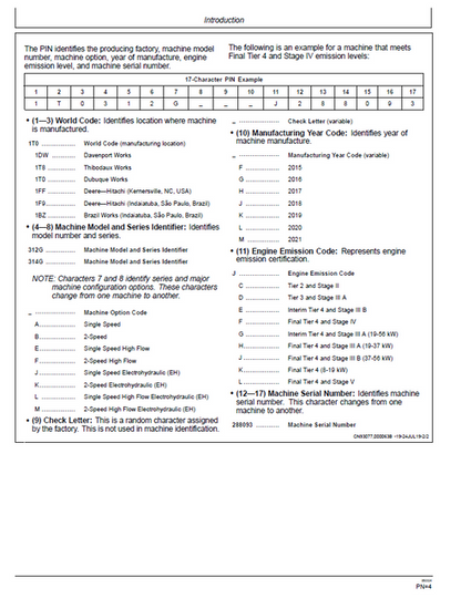 John Deere 312GR-314G Skid Steer Loader Operator Guide PDF
