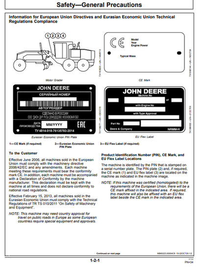 John Deere 315SL And 325SL Backhoe Loader Operation & Maintenance Manual PDF