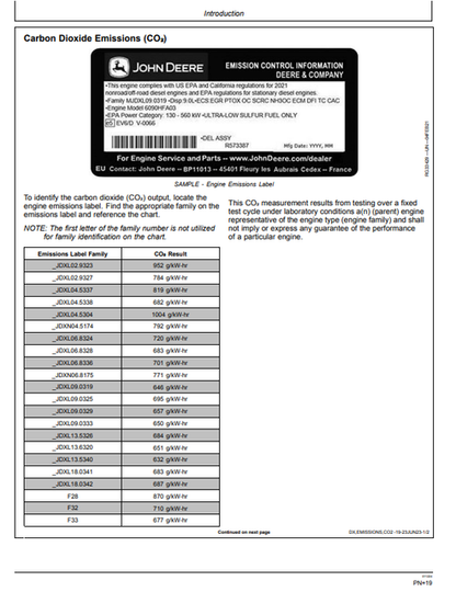 John Deere 315SL And 325SL Backhoe Loader Operation & Maintenance Manual PDF