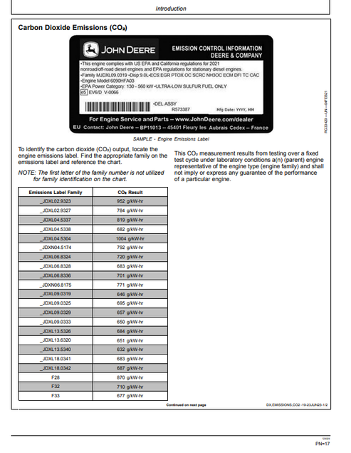 John Deere 315SL Backhoe Loader Operation & Maintenance Manual PDF