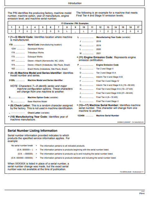 John Deere 315SL Backhoe Loader Operation & Maintenance Manual PDF