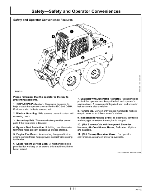 John Deere 317 & 320 Skid Steer Operating Manual OMT205050