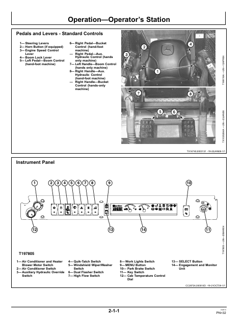 John Deere 317 320 Skid Steer Owner Operator Manual OMT205050