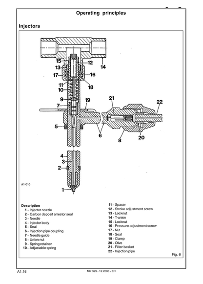 John Deere 3210-3410X Tractor Service & Repair Technical Manual