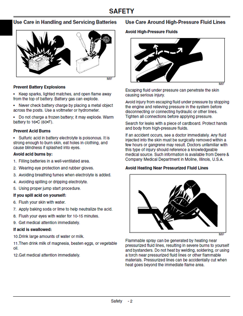 John Deere 3225C 3235C 3245C Fairway Mower Repair Manual TM2105