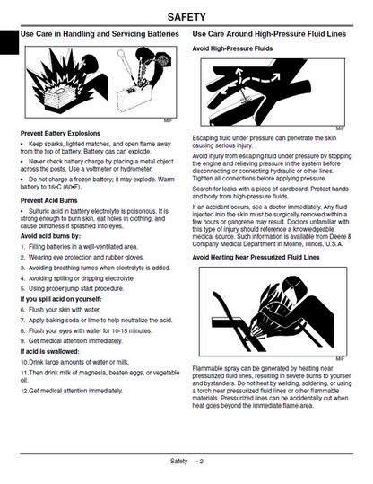 John Deere 3225C 3235C 3245C Fairway Mower Repair Manual TM2105