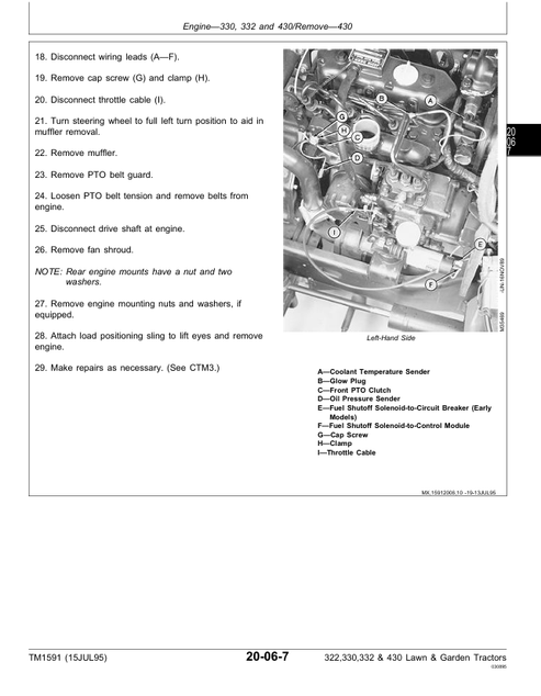 John Deere 322 330 332 430 Lawn Garden Tractor Repair Manual
