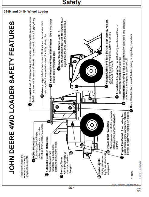 John Deere 324H 344H Loader Operation & Maintenance Manual