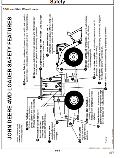 John Deere 324H 344H Loader Operation & Maintenance Manual