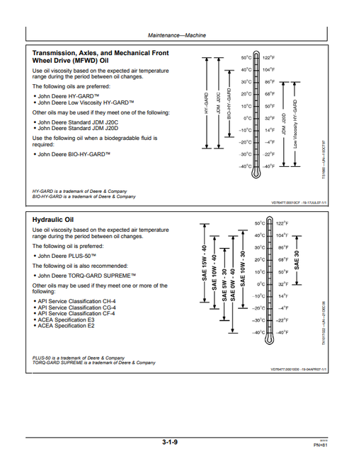 John Deere 325J Backhoe Loader Operating & Maintenance Guide