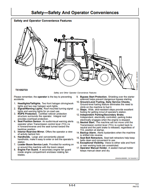 John Deere 325J Backhoe Loader Operation Manual OMT255172