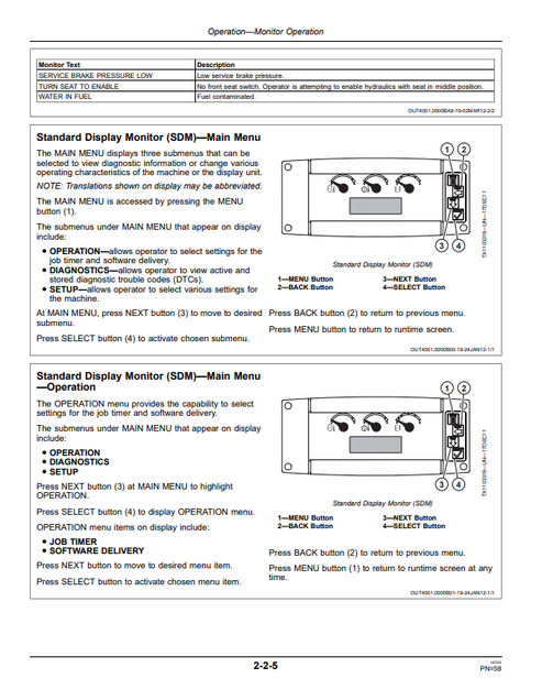 John Deere 325K Backhoe Loader Technical Operator Manual