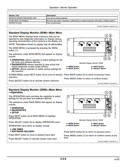 John Deere 325K Backhoe Loader Technical Operator Manual