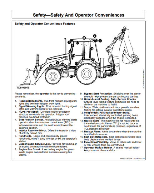 John Deere 325SK Backhoe Loader Operation Manual OMT328142