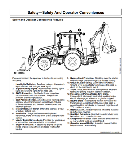 John Deere 325SK Backhoe Loader Operation Manual OMT328142