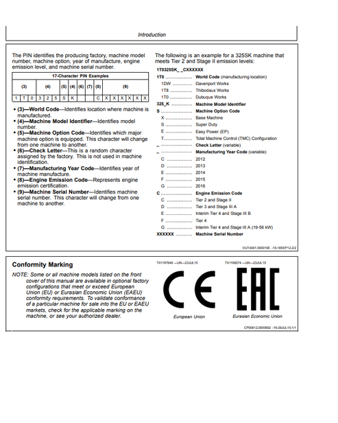 John Deere 325SK Backhoe Loader Operator Manual PDF OMT328142