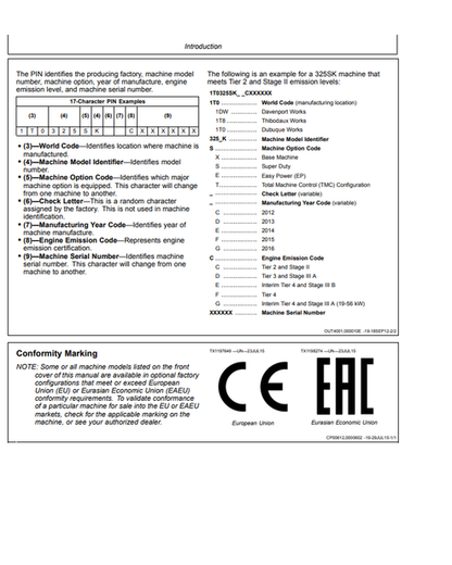 John Deere 325SK Backhoe Loader Operator Manual PDF OMT328142