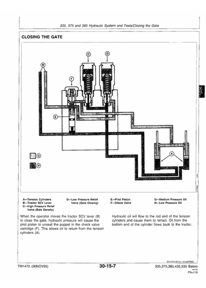 John Deere 335-535 Round Baler Technical Service Manual TM1472 PDF
