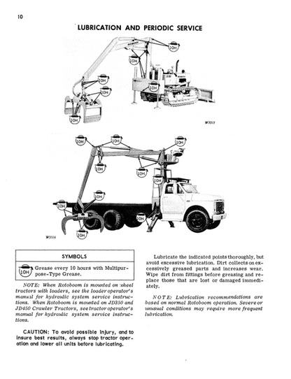 John Deere 3400-3415 Rotoboom Operating Manual OMW15500 PDF