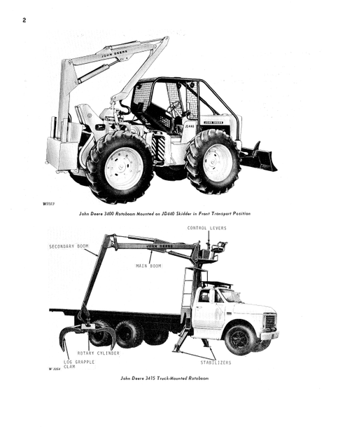 John Deere 3400 3415 Rotoboom Operation & Maintenance Manual