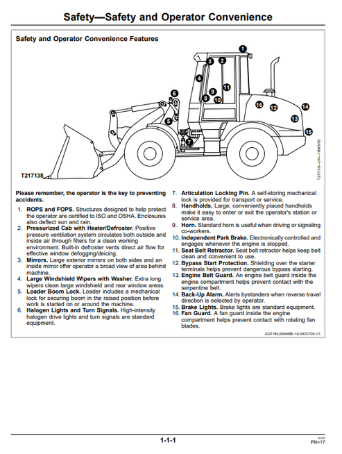 John Deere 344J 4WD Loader Operating Manual OMT251428