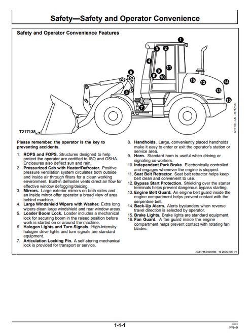 John Deere 344J Loader Operation & Maintenance Manual