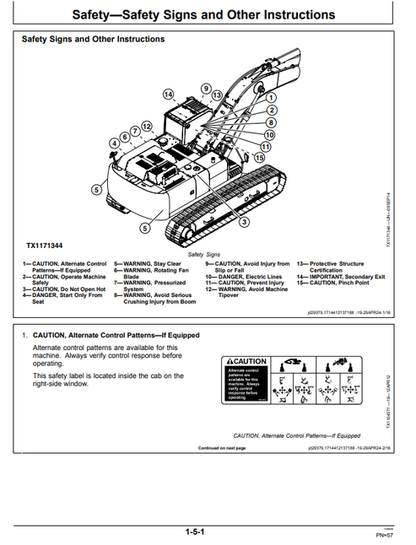 John Deere 345 Excavator Operating Instructions Manual PDF