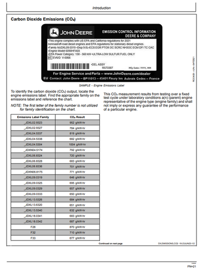 John Deere 345 Excavator Operation Manual PDF OMT499743X019