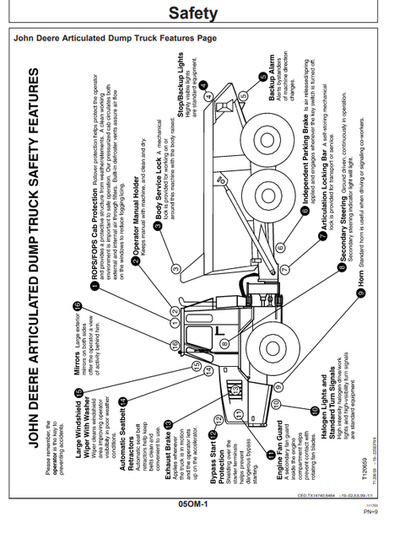 John Deere 350C 400C Articulated Dump Truck Manual OMT166947