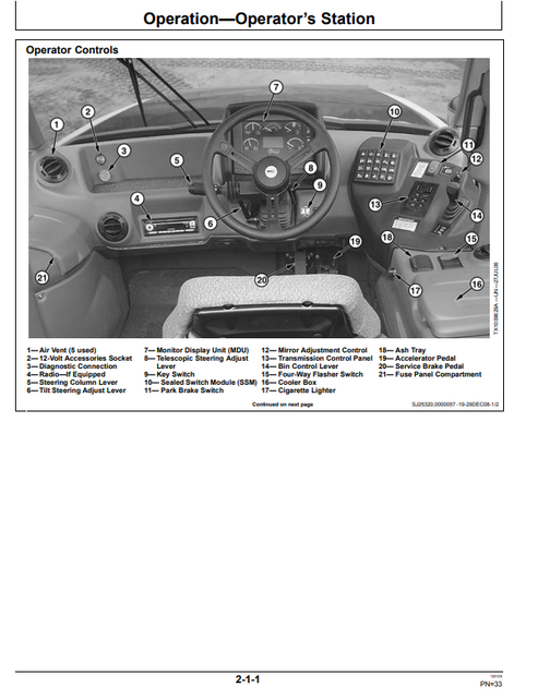 John Deere 350D 400D ADT Operator & Maintenance Manual