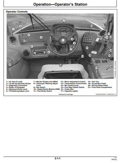John Deere 350D 400D ADT Operator & Maintenance Manual